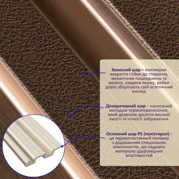 Рейка декоративная PS 2900х120х20мм Под коричневую кожу с бронзой SW-00002147- 991944099 фото