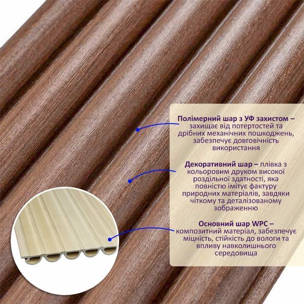Рейка декоративна WPC кругла стінова 3000х152х15мм Каштан SW-00001872 991943934 фото
