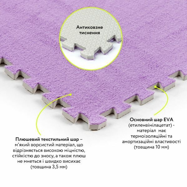 Підлога-пазл плюшевий 60х60х1см Фіолетовий (D) SW-00002087 991944157 фото