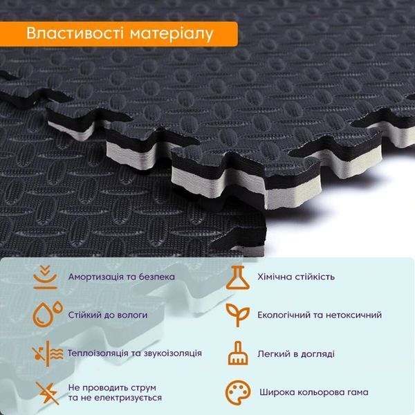 Підлогове двостороннє покриття GREY та BLACK 60*60cm*2cm (D) SW-00001843 991943846 фото